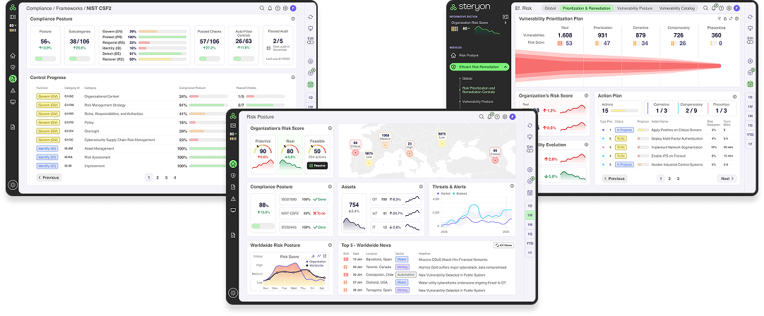 Dashboards